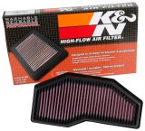 K&N 2016 Triumph Speed Triple 1050 Replacement Air Filter thumbnail 4