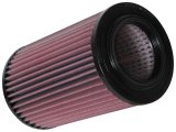 K&N 2020 Kawasaki KRX1000 Replacement Air Filter thumbnail 3