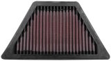 K&N 20-21 BMW R18 1802cc Replacement Air Filter thumbnail 1