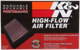 K&N Honda VTR1000 1997-2005 Air Filter thumbnail 7