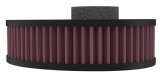 K&N Harley-Davidson EVO 1990-1999 Air Filter thumbnail 5