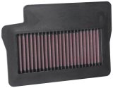 K&N Yamaha MT-09 890 2021 Replacement Air Filter thumbnail 2