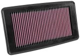 K&N 16 Honda Pilot 3.5L V6 Drop In Air Filter thumbnail 8