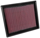 K&N 2015 Volkswagen Polo L4-1.8L Replacement Air Filter thumbnail 3