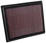 K&N 2015 Volkswagen Polo L4-1.8L Replacement Air Filter thumbnail 5