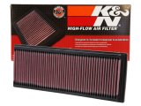 K&N Mercedes CL500 SL500 S500 Drop In Air Filter thumbnail 9