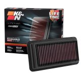 K&N 2016-2017 Honda Civic L4-1.5L F/I Replacement Drop In Air Filter thumbnail 9