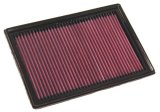K&N 07-08 Mazdaspeed3 / 03-07 Mazda3 / 05-08 Mazda5 Drop In Air Filter thumbnail 5