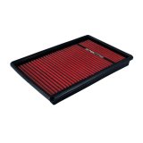 Spectre 91-11 Lincoln Town Car 4.6L V8 F/I Replacement Air Filter thumbnail 1