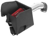 Spectre 2019 Dodge Ram 1500 5.7L V8 Performance Air Intake Kit thumbnail 2