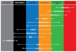 Kenda K775 Washougal II Front Tire - 250-12 4PR 33J TT 102W1040 thumbnail 1
