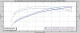 Advanced Fuel Dynamics PROFLEX Commander Systems for Dodge 2012-2022 CHALLENGER, CHARGER - PFC-C392-1 Flex Conversion Kit, Commander, Dodge, V8, 6.4L, E85, Kit thumbnail 6