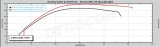 Advanced Fuel Dynamics PROFLEX Commander Systems for Can-Am 1000 PFC-CA1000-1 Flex Converstion Kits, Commander, Can-Am, 1000, E85, Kit thumbnail 5