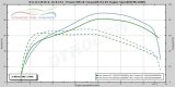 Advanced Fuel Dynamics PROFLEX Commander Systems for Yamaha YXZ1000R PFC-YXZ-1 Flex Converstion Kits, Commander, Yamaha, YXZ1000R, E85, Kit thumbnail 5