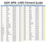 AGM Products Master Cylinder Reservoir Covers AGM-BPB-1495 Brake Cap - Ford / Hyundai / Kia / Mitsubishi / Nissan / Subaru thumbnail 4