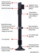 AGM Products Electric Jack Systems AGM-EJA-2010-D Jack, Electric, UTV, 1-Ton, 17.00 in. Maximum Lift, 14.00 In. Travel, Aluminum, Black, Dewalt Battery, Each thumbnail 6