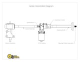 EPAS Performance Electric Power Steering Kits 3001 Conversion Kit, Electric, Dodge, Chrysler, B-Body, Kit thumbnail 2
