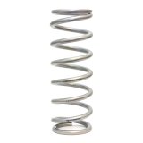 Coil Spring - Coil-Over - 3 in ID - 12 in Length - 200 lb/in Spring Rate - Steel - Silver Powder Coat - Each thumbnail 1