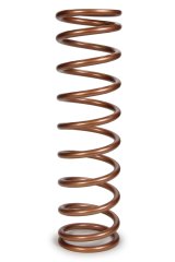 Coil Spring - Bulletproof Series - Conventional - 5 in OD - 20 in Length - 100 lb/in Spring Rate - Rear - Steel - Copper Powder Coat - Each thumbnail 1