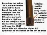 DSS Pontiac 2004-2006 GTO 1000HP Axle -with 300m 1-1/8in torsional center bars -Left RA5200X3 thumbnail 3