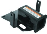 QuadBoss 17-21 Kawasaki KAF400 Mule SX 4x4 2in UTV Rear Receiver Hitch thumbnail 2