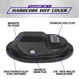Yukon Gear Hardcore Diff Cover for GM 9.5in & 9.76in Rear thumbnail 4