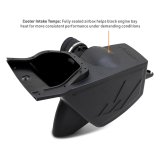 Mishimoto 2023+ Honda Civic Type-R Performance Intake thumbnail 5