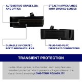 Form Lighting F150 Mirror Light (Pair) thumbnail 7