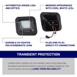 Form Lighting 2003 Ram LED License Plate Lights (Pair) thumbnail 3