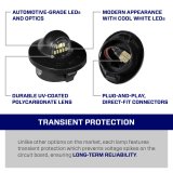 Form Lighting 1990 F-150 LED License Plate Lights (Pair) thumbnail 2