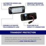 Form Lighting 2010 Subaru LED License Plate Lights (Pair) thumbnail 2