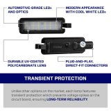 Form Lighting 2014 Challenger LED License Plate Light (one) thumbnail 3