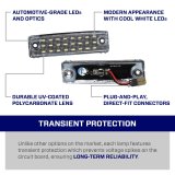 Form Lighting 2014 4Runner LED License Plate Lights (Pair) thumbnail 3