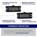 Form Lighting 2015+ Ford Mustang LED License Plate Lights (Pair) thumbnail 6