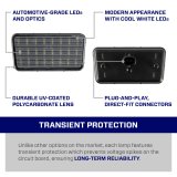 Form Lighting Jeep Wrangler JL LED License Plate Light (single) thumbnail 4