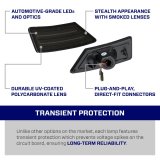 Form Lighting 2019 Ranger LED Sidemarkers (Pair) thumbnail 2