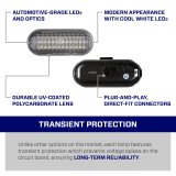 Form Lighting 2015 F-150 LED Bed Lights (Pair) thumbnail 5