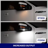 Form Lighting 2010 Raptor LED Puddle Lights (Pair) thumbnail 4