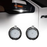 Form Lighting 2010 Raptor LED Puddle Lights (Pair) thumbnail 5