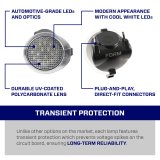 Form Lighting Toyota Tundra/Sequoia LED Puddle Lights (Pair) thumbnail 2