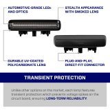 Form Lighting Jeep Wrangler JL LED 3rd Brake Light thumbnail 6