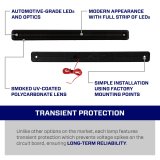 Form Lighting Ford Super Duty Center Marker Light thumbnail 2