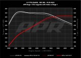 APR 19-24 Audi RS5/RS5 Sportback (B9) 2.9T PEX Intake System thumbnail 5