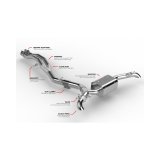 APR 18-25 Audi SQ5 (B9) Catback Exhaust System thumbnail 2