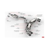 APR 15-17 Audi S3 Sportback (8V) 2.0T Catback Exhaust System thumbnail 3
