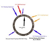 McLeod Racing RST HD Twin - For Small Diameter Flywheel - Black Ring - 1-1/8 x 26 Spline thumbnail 3