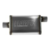 Flowmaster 2.50in.IN(O)/OUT(C) FlowFX Muffler thumbnail 3