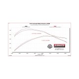 Flowmaster 21-25 F-150 Outlaw Direct Fit Muffler thumbnail 3