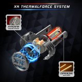 XKGlow H7 Platinum LED Bulb Kit thumbnail 3