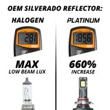 XKGlow HB3 Platinum LED Bulb Kit thumbnail 2
